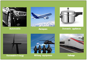 Thermoset vs. Thermoplastic